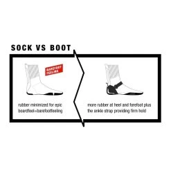 Chaussons ION Ballistic Socks 6/5mm - Split Toe -Plongée Soldes chaussons ion ballistic socks 65mm split toe 1