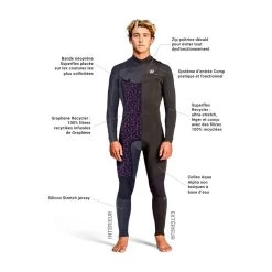 Combinaison Billabong Absolute Homme 3/2 Mm Chest Zip - Black Hash 7 Combinaison Billabong Absolute Homme 3/2 Mm Chest Zip - Black Hash -Plongée Soldes combinaison billabong absolute homme 32 mm chest zip black hash 3