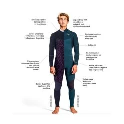 Combinaison Billabong Furnace Comp 3/2 Mm Chest Zip - Black -Plongée Soldes combinaison billabong furnace comp 32 mm chest zip black 5