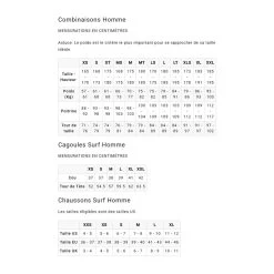 Combinaison Billabong Revolution Pro 3/2 - Deep Sea Htr 11 Combinaison Billabong Revolution Pro 3/2 - Deep Sea Htr -Plongée Soldes combinaison billabong revolution pro 32 deep sea htr 5