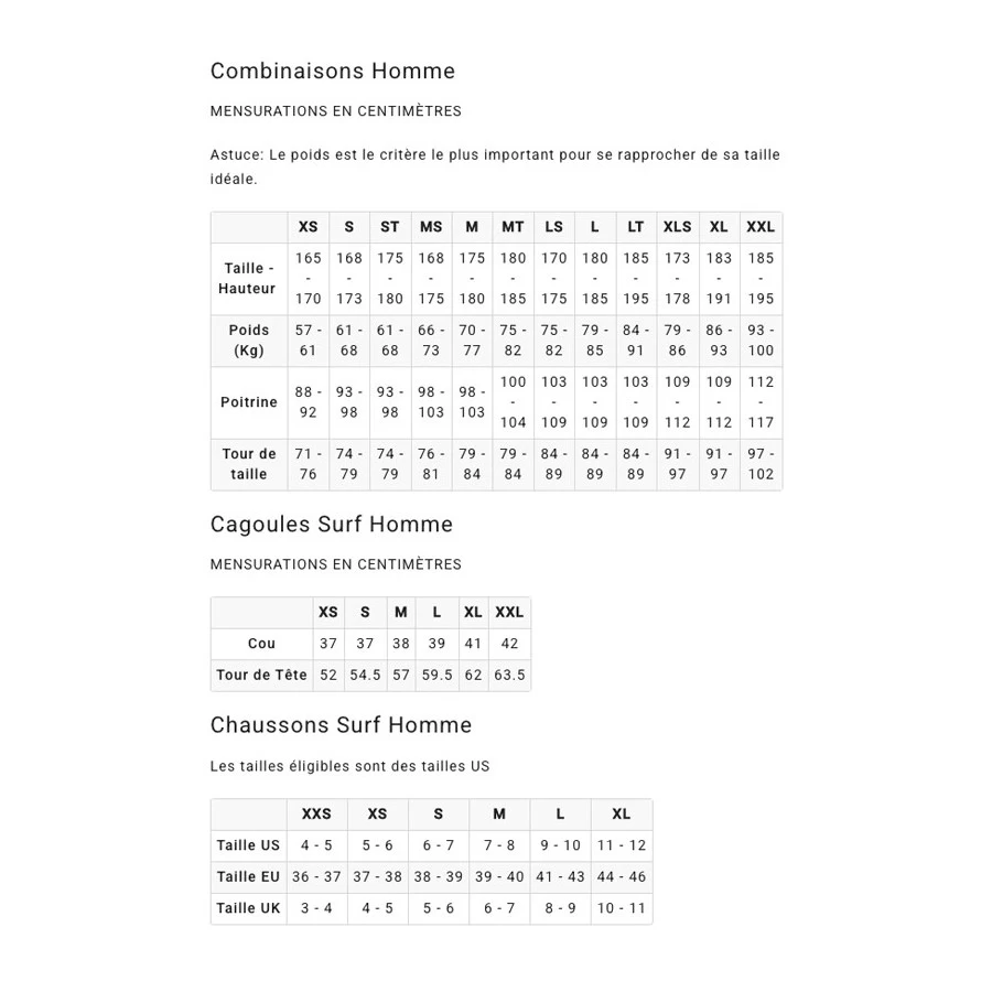 Combinaison Billabong Revolution Pro 3/2 - Deep Sea Htr 6 Combinaison Billabong Revolution Pro 3/2 - Deep Sea Htr – Image 6