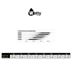 Combinaison De Surf Wetty Warrior Limestone 3/3 Mm 7 Combinaison De Surf Wetty Warrior Limestone 3/3 Mm -Plongée Soldes combinaison de surf wetty warrior limestone 33 mm 3