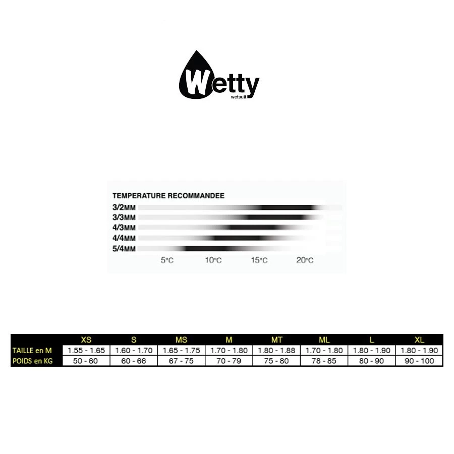 Combinaison De Surf Wetty Warrior Limestone 3/3 Mm 4 Combinaison De Surf Wetty Warrior Limestone 3/3 Mm – Image 4
