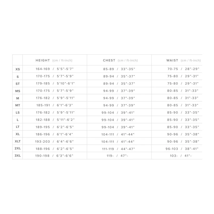 Combinaison Mystic Marshall Fullsuit 4/3 Mm Fzip - Black/Grey 5 Combinaison Mystic Marshall Fullsuit 4/3 Mm Fzip - Black/Grey – Image 5