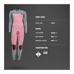 Ion Amaze Core 3/2mm Frontzip Steel Grey -Plongée Soldes ion amaze core 32mm frontzip steel grey 4