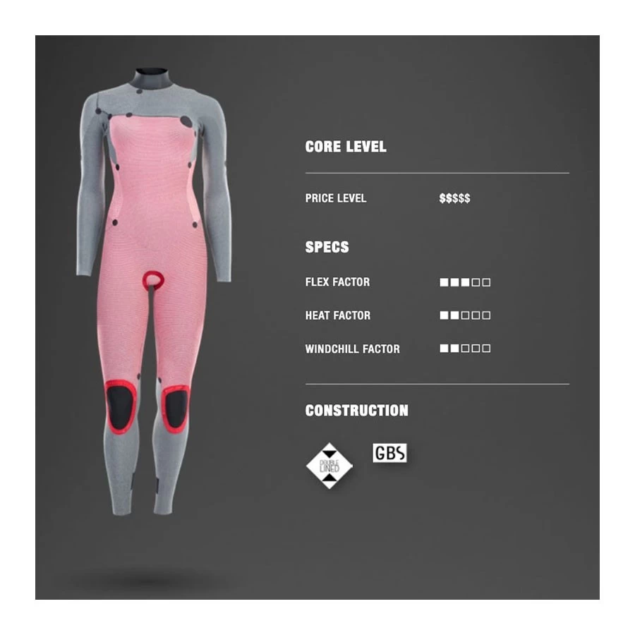 Ion Amaze Core 4/3mm Frontzip Steel Grey 4 Ion Amaze Core 4/3mm Frontzip Steel Grey – Image 4