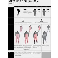 Ion Onyx Amp 4/3mm Frontzip Black Grey Capsule -Plongée Soldes ion onyx amp 43mm frontzip black grey capsule 3