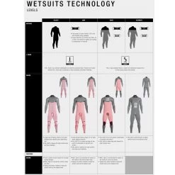 Ion Onyx Element 5/4mm Front Zip Black 7 Ion Onyx Element 5/4mm Front Zip Black -Plongée Soldes ion onyx element 54mm front zip black 2