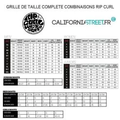 Rip Curl Omega Groms 4/3 Light Blue 5 Rip Curl Omega Groms 4/3 Light Blue -Plongée Soldes rip curl omega groms 43 light blue 2