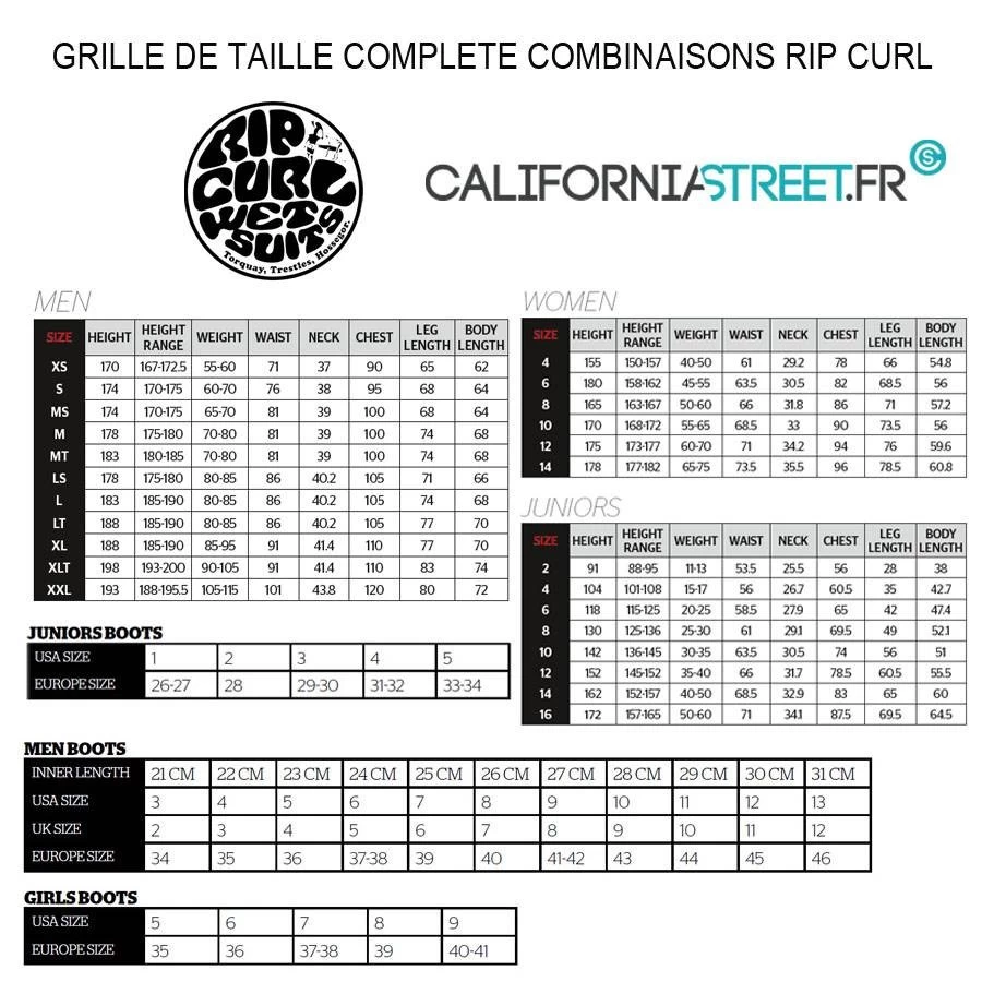 Rip Curl Omega Junior 4/3 - Purple 5 Rip Curl Omega Junior 4/3 - Purple – Image 5